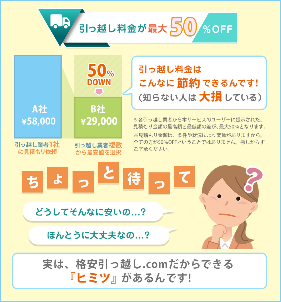 【引っ越し業者1社に見積もり依頼→A社¥58,000】【引っ越し業者複数から最安値を選択→B社¥29,000(50%DOWN)】引っ越し料金はこんなに節約できるんです!(知らない人は大損している)(※各引っ越し業者から本サービスのユーザーに提示された、見積もり金額の最高額と最低額の差が最大50%となります。※見積もり金額は、条件や状況により変動がありますから、全ての方が50%OFFということではありません。悪しからずご了承ください。)ちょっと待って「どうしてそんなに安いの…?」「ほんとうに大丈夫なの…?」【実は、格安引っ越し.comだからできる『ヒミツ』があるんです!】