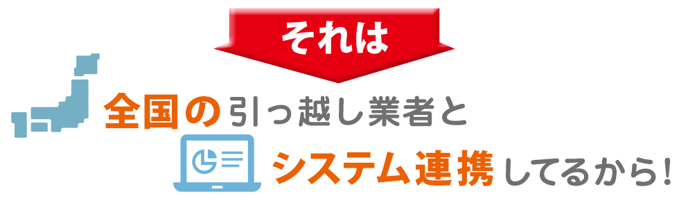 それは全国の引っ越し業者とシステム連携してるから!